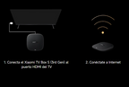 Xiaomi Tv Box S (3Gen)