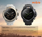 Mibro GS Explorer Smartwatch